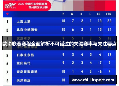 欧协联赛赛程全面解析不可错过的关键赛事与关注要点
